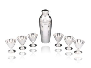 Overview of the Art Deco Cocktail Shakers