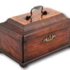 Overview of the Tea Chest